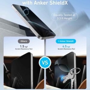 محافظ صفحه نمایش Anker ShieldX Easy Fit HD iPhone 16ProMax Series مدل A720C