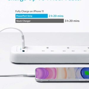 چند راهی برق ۲ متری انکر Anker 6-in-1 USB Power Strip مدل A9141