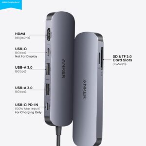 هاب 7 پورت انکر مدل A83D2 7in1 USB-C