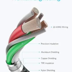 کابل شارژ انکر USB-C به USB-C مدل A8753 به طول 1.8 متر